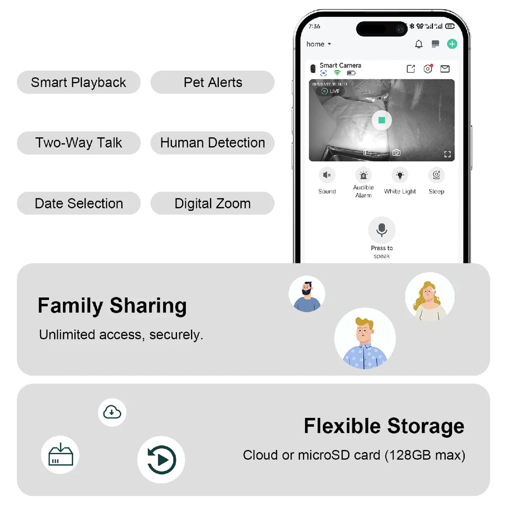 2025 Tall Classic Box Heated Cat House With Camera – Large